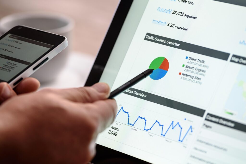 What is Amazon PPC and How Does It Work?