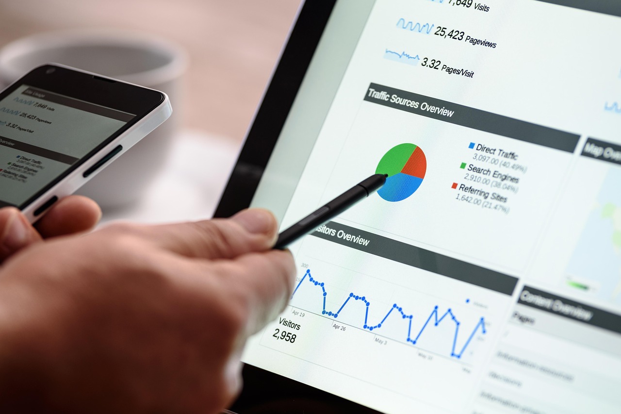 What is Amazon PPC and How Does It Work?