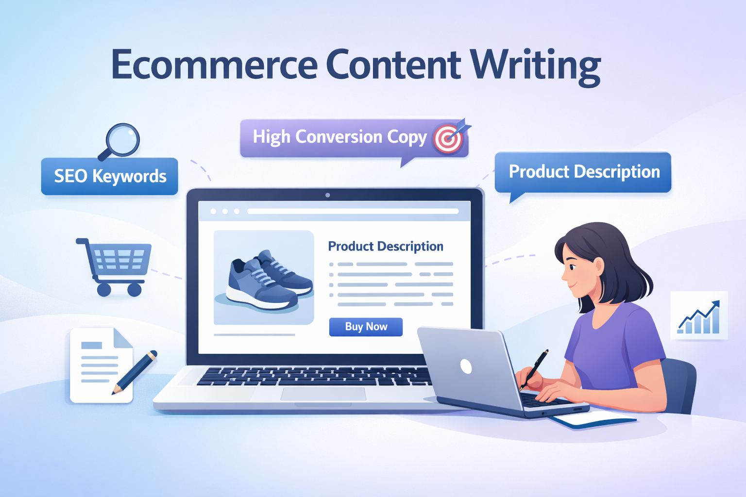 Ecommerce Content Writing: The Complete Guide to Drive Sales (Not Just Traffic)